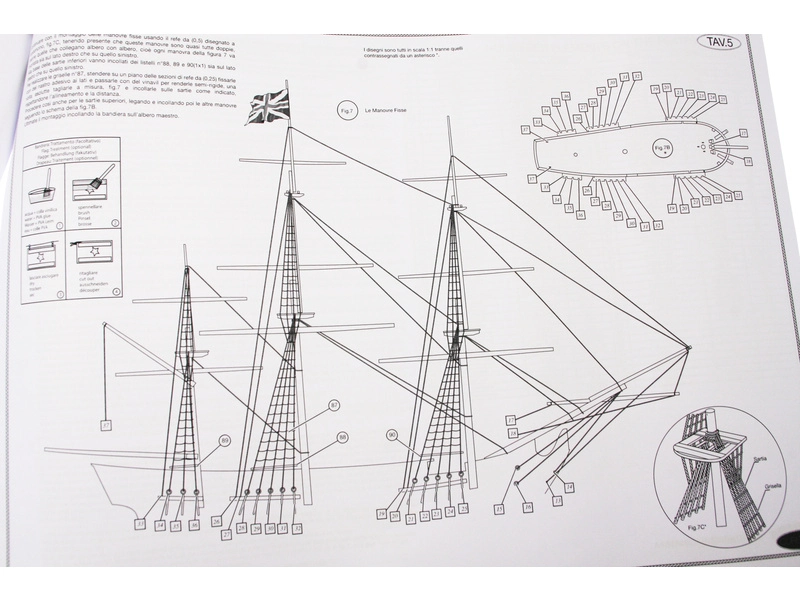 COREL H.M.S. Bounty 1:130 kit