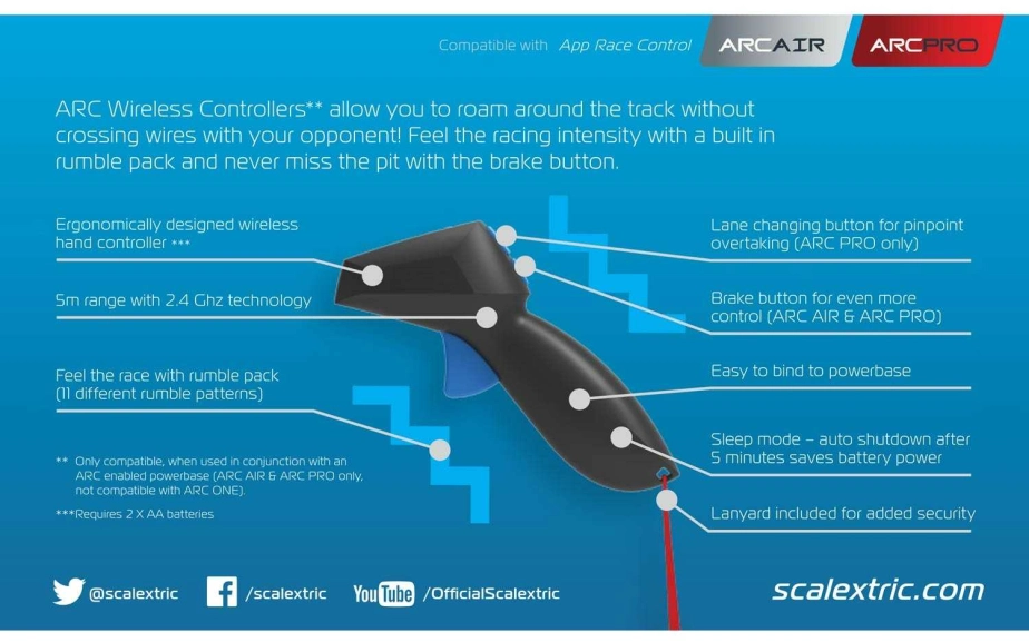 Příslušenství SCALEXTRIC C8438 - ARC AIR/PRO Hand Controller