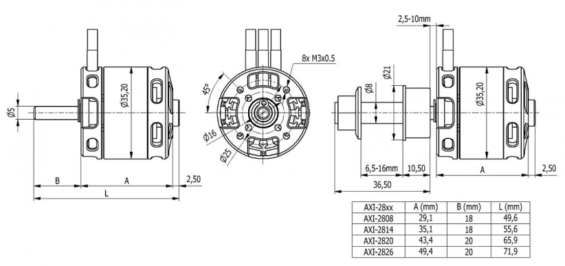 AXI 2826/10 V2 striedavý motor