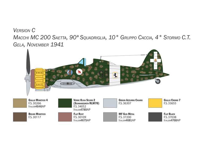 Italeri Macchi MC.200 serie XXI (1:48)