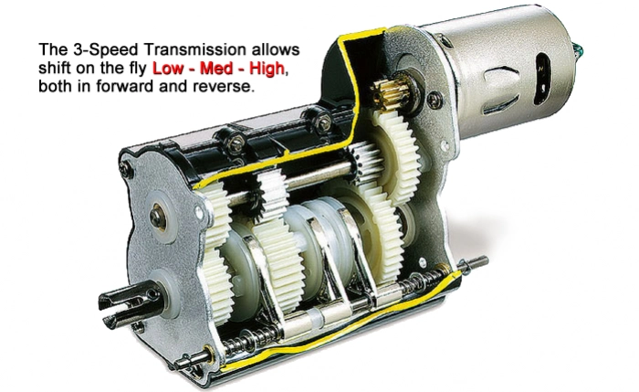 RC auto Tamiya Globe Liner Truck