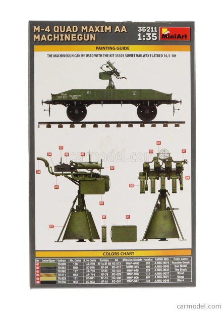 Miniart Príslušenstvo M-4 Quad Maxim Aa Machinegun Military 1:35 /
