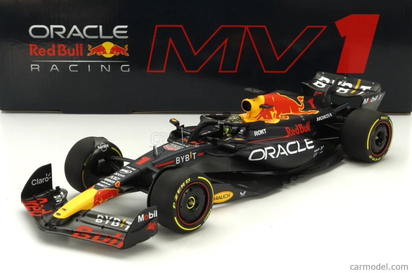 Minichamps Red bull F1 Rb19 Team Oracle Red Bull Racing N 1 Víťaz majstrovstiev sveta Abu Dhabi GP 2023 Max Verstappen 1:18 Matt Blue