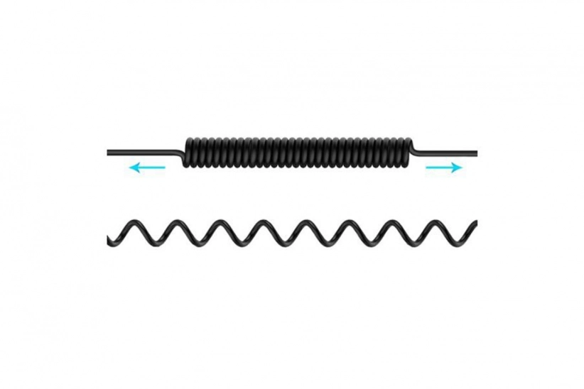 3.5mm TRRS to Type-C Audio Cable