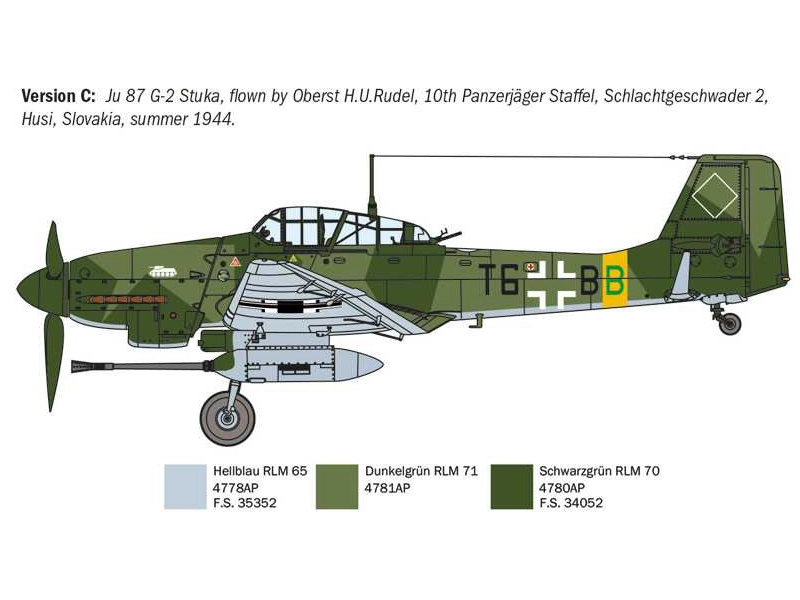 Italeri Junkers Ju-87 G-2 Kanonenvogel (1:72)