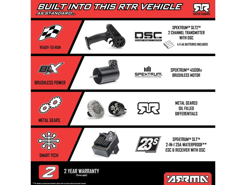 RC auto Arrma Typhon Grom 223S BLX 1:14 4WD RTR, červené