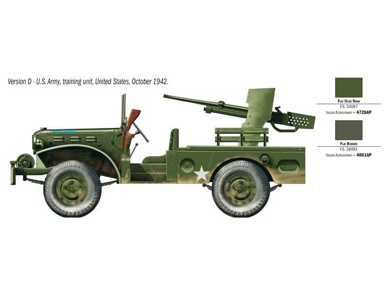 Italeri Dodge WC-55 s kanónom M6 (1:35)