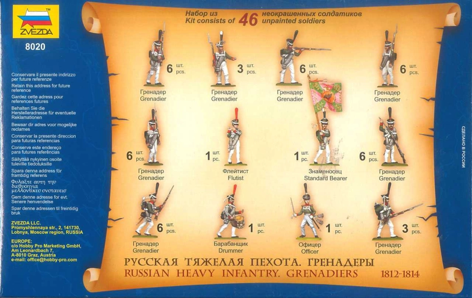 Zvezda figúrky Russian Heavy Infantry Grenadiers 1812 – 1815 (1:72)