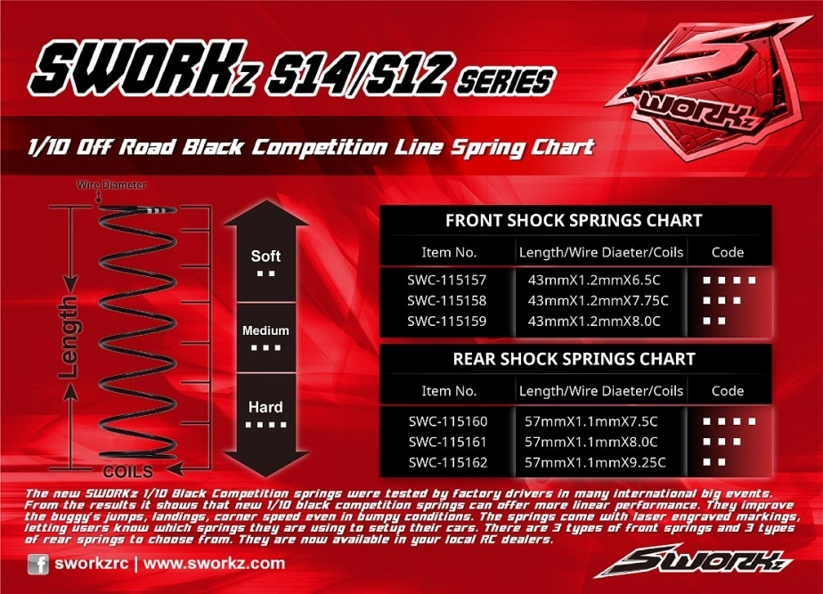 SWORKz S14/S12 Competition čierne olejové pružiny tlmičov, zadné L2, 57x1.1x9.25mm, 2 ks.