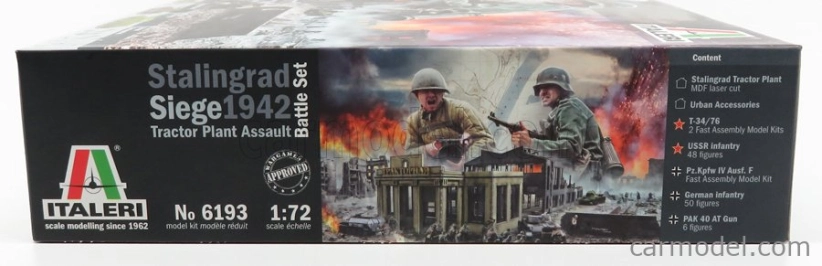 Príslušenstvo Italeri Diorama - Vojnová súprava Stalingrad - Útok na traktorový závod 1942 1:72 /