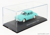 Edicola Renault Dauphine 1958 - Con Vetrina - With Showcase 1:43 Světle Modrá