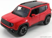 Maisto Jeep Renegade 2017 1:24 červená čierna