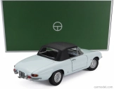 Turistické modely áut Alfa romeo Duetto Spider 1600 Coda Tonda 1966 1:18 Light Blue