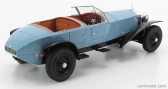 Matrix scale models Rolls royce Phantom Experimental Vehicle Ch.10ex By Barker Cabriolet 1926 1:18 Černá Světle Modrá