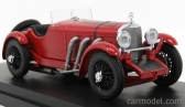 Rio-models Mercedes benz Ssk Super Sport Kurz 1928 1:43 Red