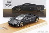 Tarmac Pagani Utopia 2022 1:64 Carbon Grey