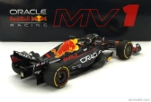 Minichamps Red bull F1 Rb19 Team Oracle Red Bull Racing N 1 Víťaz majstrovstiev sveta Abu Dhabi GP 2023 Max Verstappen 1:18 Matt Blue