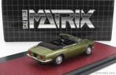 Matrix modely v mierke Alfa romeo Giulia Gtc Cabriolet Open 1964 1:43 Green Met