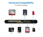 čítačka kariet 7v1 USB3.0