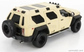 Nzg Ussv G-patton Gx Suv 2018 1:18 Písek