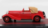 Matrix modely v mierke Mercedes benz 500k By Corsica Dhc Cabriolet Open 1935 1:43 Červená