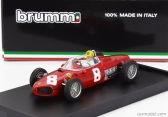 Brumm Ferrari F1  156 N 8 Italy Monza Gp 1961 Ricardo Rodriguez - With Driver Figure 1:43 Red