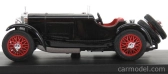 Rio-models Mercedes Benz Ssk Super Sport Kurz 1928 - Exkluzívny model auta 1:43 Black