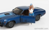 American diorama Figures Girl Car Meet 2 - Figure Iii 1:24 Bílá Modrá