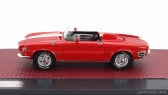 Modely v mierke Matrix Chevrolet Corvair Super Spider Xp-785 Concept 1962 1:43 Červená
