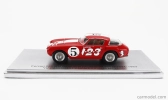 Kess-model Ferrari 250mm Sn0352mm Berlinetta Pininfarina N 5 Iv Carrera Panamericana Mexico 1953 R.echeverria - P.villegas 1:43 Červená Biela