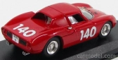 Najlepší model Ferrari 250 Lm N 140 Targa Florio 1965 Toppetti - Grana 1:43 Red