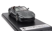 Looksmart Ferrari Roma Spider Open 2020 1:43 Verde Zeltweg - Zelená Cesta