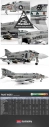 Model Kit lietadlo 12356 - USMC F-4J Phantom II "VMFA-333 Fighting Shamrocks" (1:48)