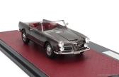 Matrix modely v mierke Alfa romeo 2600 Spider Cabriolet Open 1962 1:43 Grey Met