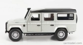 Tayumo Land rover Land Defender 110 Station Wagon 1995 1:36 Strieborná čierna