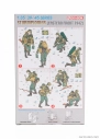 Dragon armor Accessories Sturmpionier Eastern Front Military Figures 1942 1:35 /