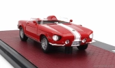 Modely v mierke Matrix Chevrolet Corvair Super Spider Xp-785 Concept 1962 1:43 Červená