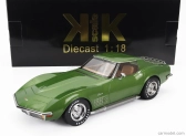 Chevrolet Corvette C3 1972 v mierke Kk - s odnímateľnou strechou 1:18 zelená