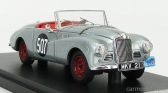 Matrix scale models Sunbeam Alpine N 507 Rally Des Alpes Open 1953 S.moss - J.cutts 1:43 Silver