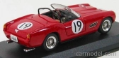 Art-model Ferrari 250 Gt Lwb California Spider Ch.1699 N 19 Nassau 1959 W.von Trips 1:43 Červená
