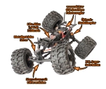 RC auto DF-4 BL Truck 1:8 brushless