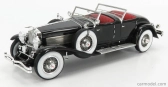 Matrix scale models Duesenberg Sj 2608 Torpedo Pheaton Walker Cabriolet Open 1930 1:18 Black