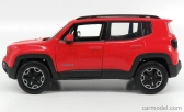 Maisto Jeep Renegade 2017 1:24 červená čierna
