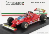 BAZAR – Brumm Ferrari F1  312t5 N 2 Veľká cena Brazílie 1980 Gilles Villeneuve – s figúrkou jazdca, mierka 1:43, červená