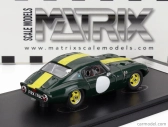 Modely v mierke Matrix Lotus Elan 26r Coupe N 00 Racing 1964 1:43 Zelená Žltá