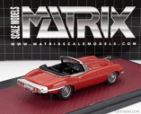 Matrix scale models Jaguar E-type Frua Roadster Open 1964 1:43 Red