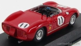 Art-model Ferrari 250p Spider N 11 Riverside 1963 J.surtees 1:43 Červená