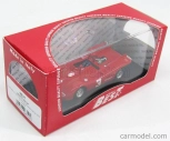 Najlepší model Fiat Abarth 2000 Spider N 3 2. Majstrovstvá Európy 2-litrov Salzburgring 1970 D.quester 1:43 Červená
