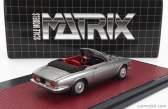 Matrix modely v mierke 1:43 Alfa romeo Giulia Gtc Cabriolet Open 1964 Strieborná