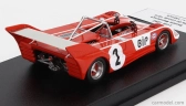 Trofeu Lola T292 N 2 Rally Vila Do Conde 1973 Santos Mendoza 1:43 Červená biela